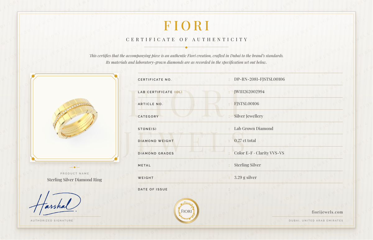 Fiori 真品证书