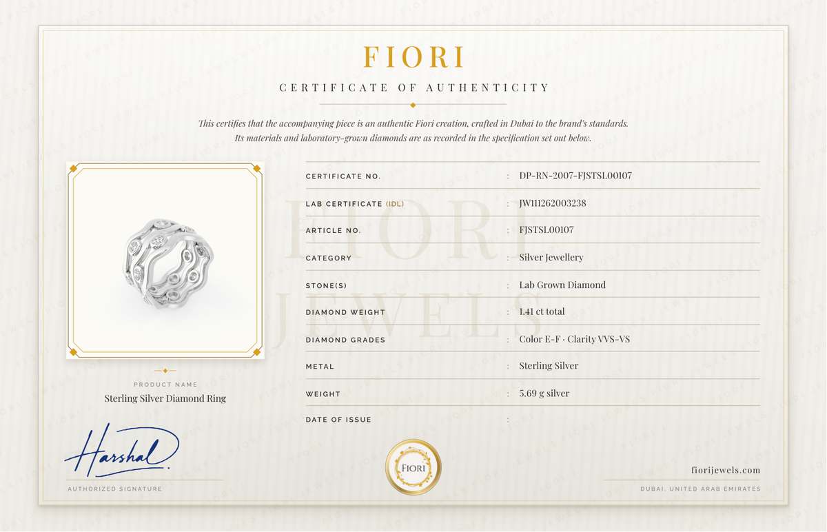 Fiori Certificate of Authenticity