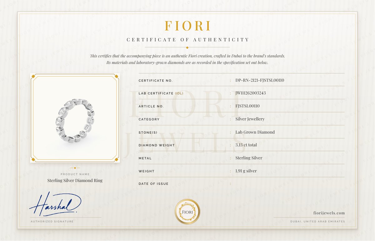 Fiori Certificate of Authenticity
