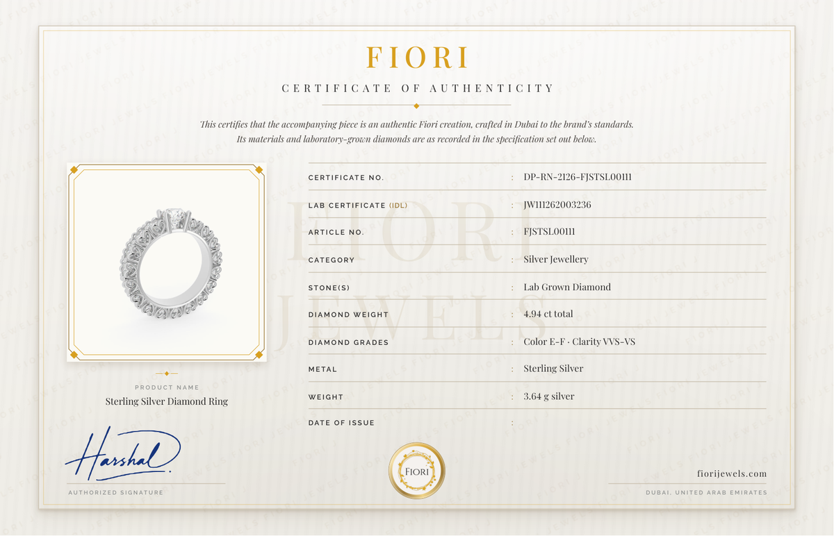 Fiori Certificate of Authenticity