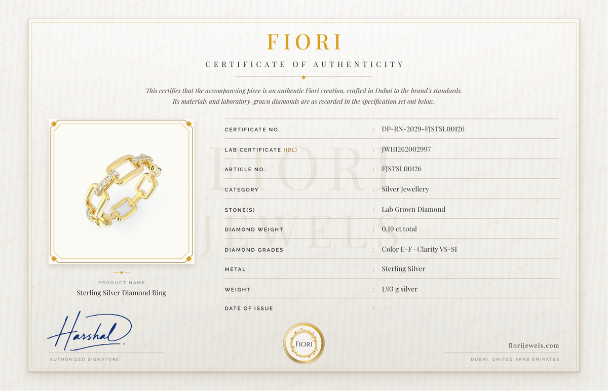 Fiori Echtheitszertifikat