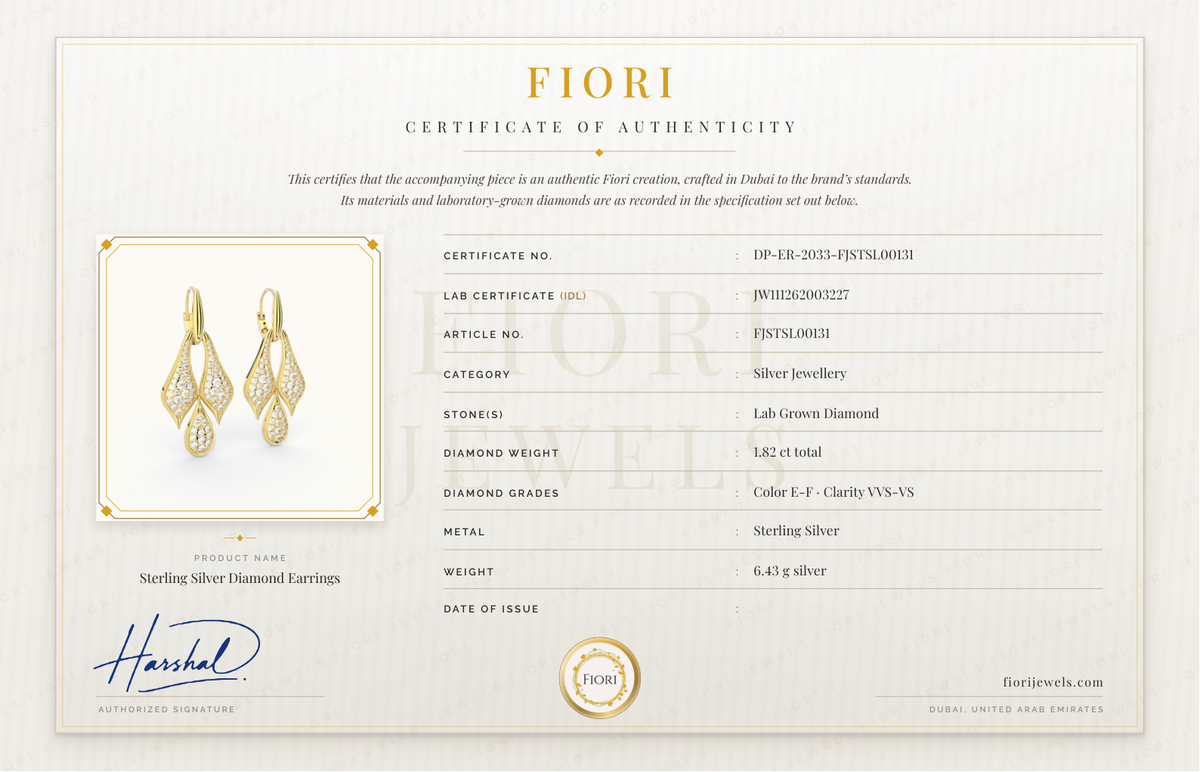 Fiori Certificate of Authenticity