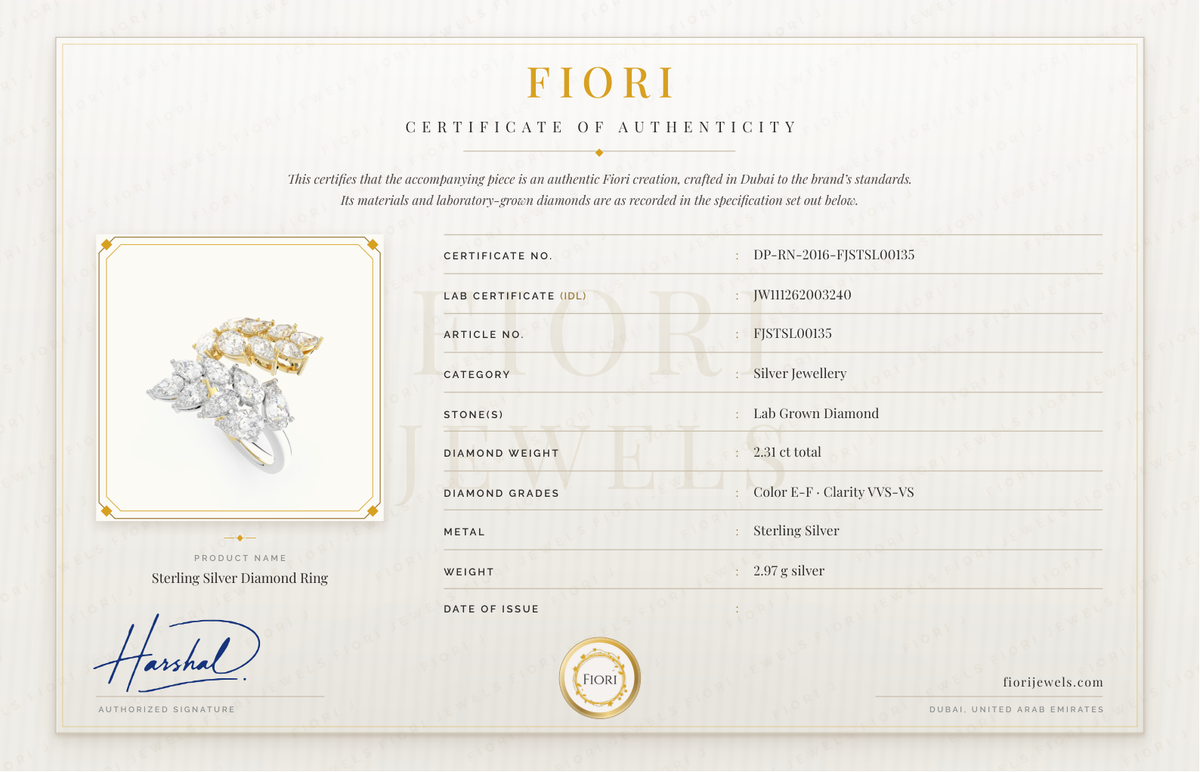 Fiori Certificate of Authenticity