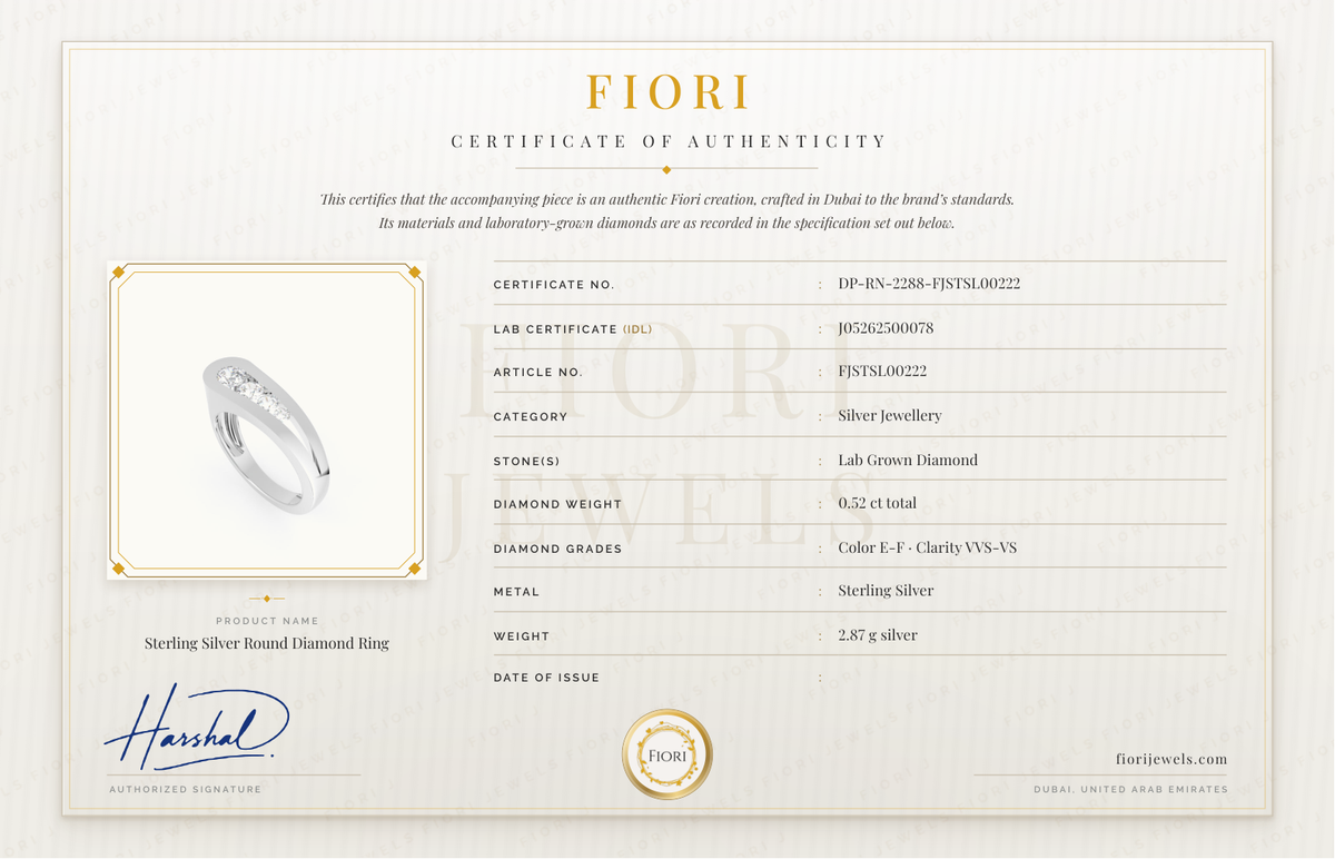 Fiori Certificate of Authenticity