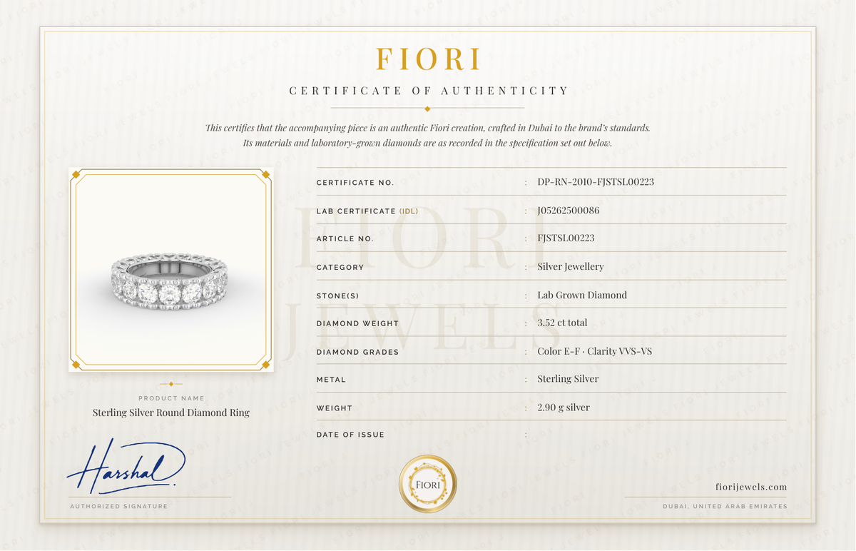 گواهی اصالت Fiori