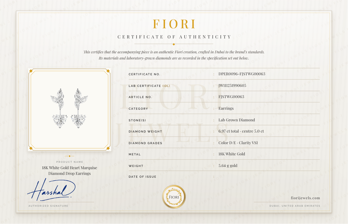 Certificado de autenticidad Fiori