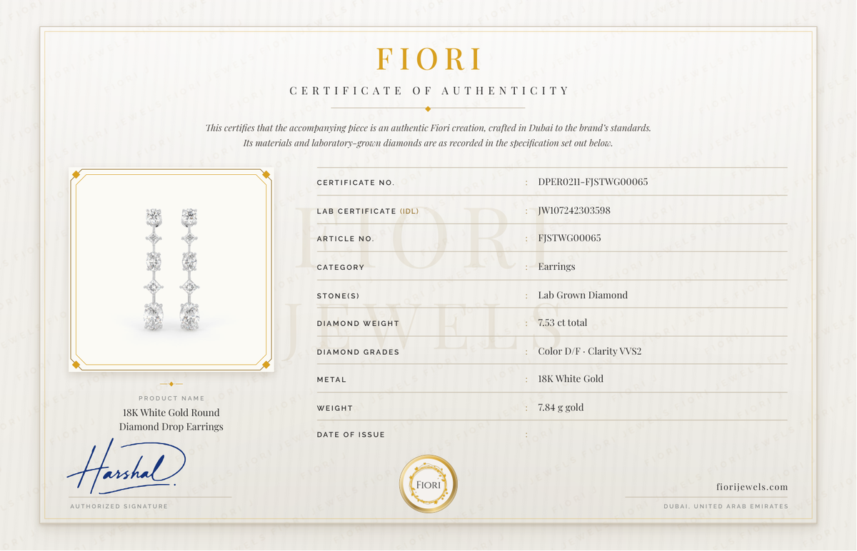 Fiori 真品证书