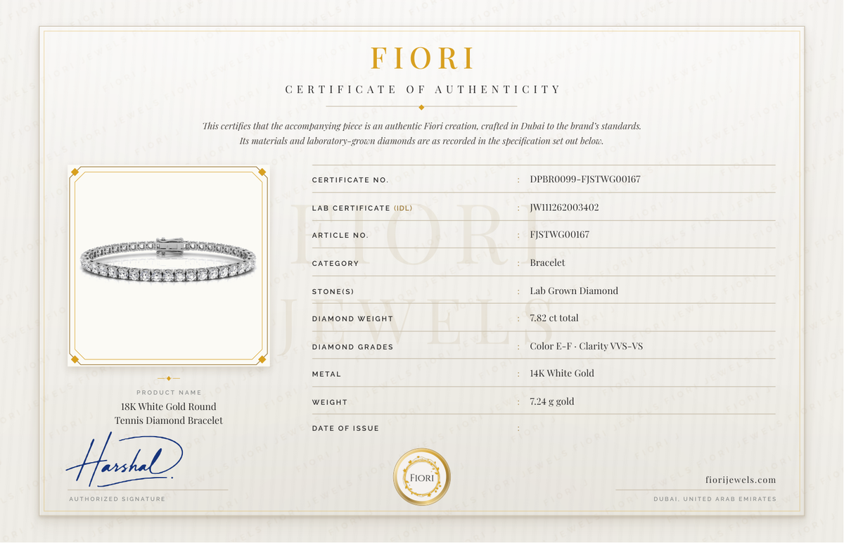Fiori Certificate of Authenticity