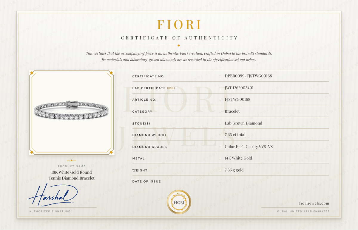 Fiori اصلیت کا سرٹیفکیٹ