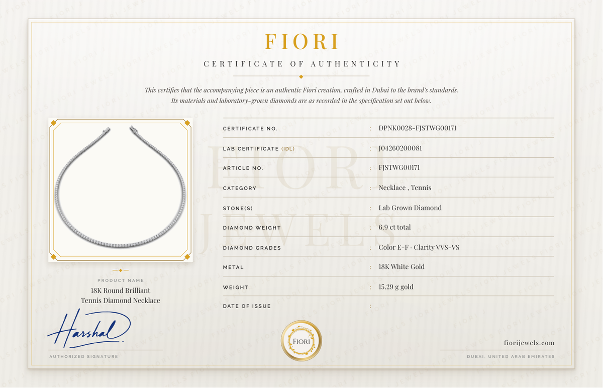 Fiori اصلیت کا سرٹیفکیٹ