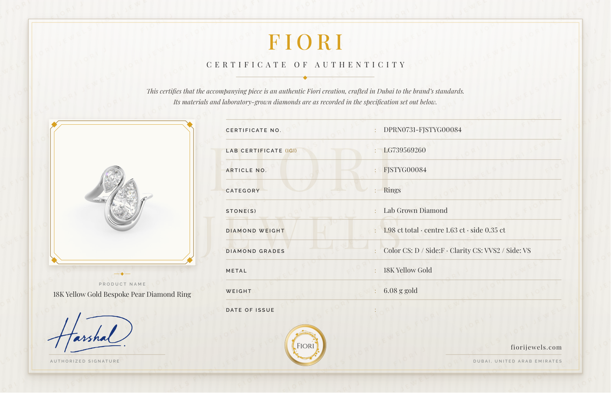Сертификат подлинности Fiori