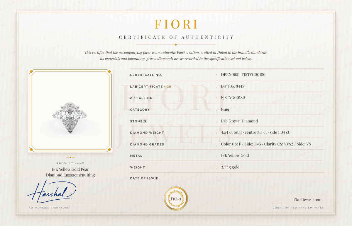 Fiori Echtheitszertifikat